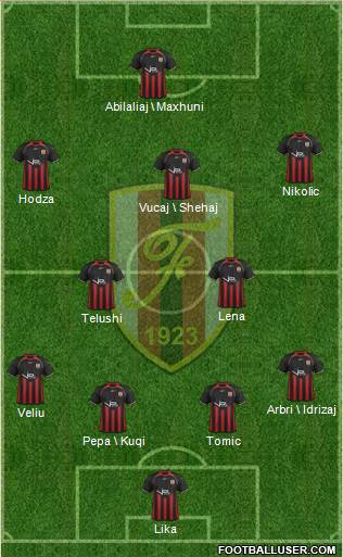KS Flamurtari Vlorë Formation 2015