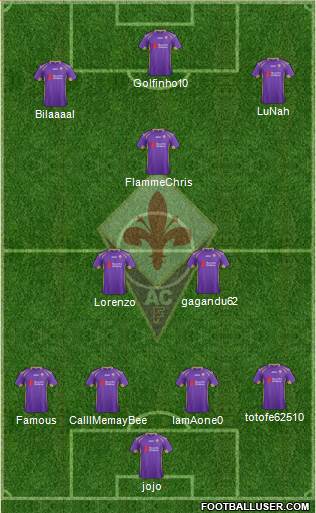 Fiorentina Formation 2015