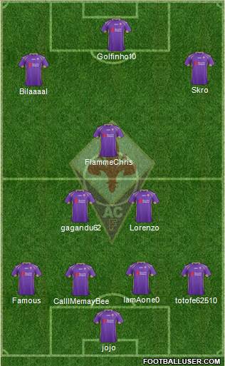 Fiorentina Formation 2015