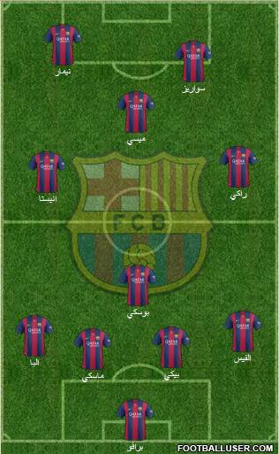 F.C. Barcelona Formation 2015