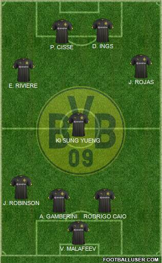 Borussia Dortmund Formation 2015