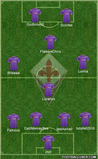 Fiorentina Formation 2015