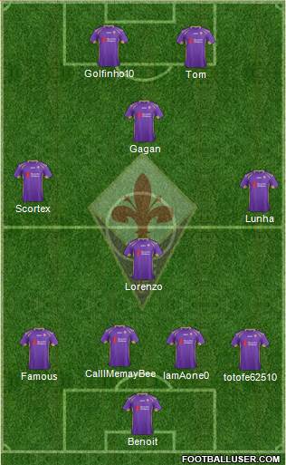 Fiorentina Formation 2015