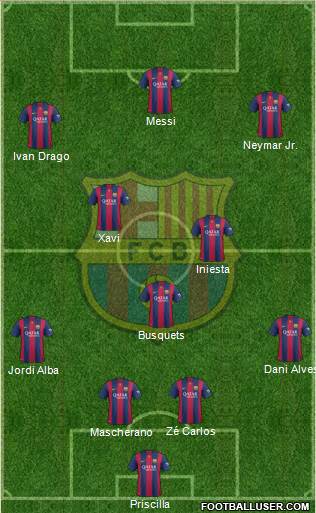 F.C. Barcelona Formation 2015