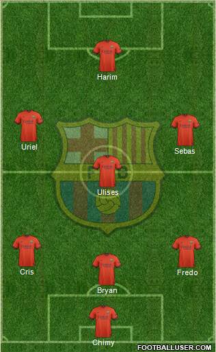 F.C. Barcelona Formation 2015
