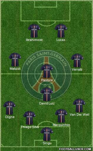Paris Saint-Germain Formation 2015