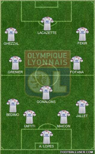 Olympique Lyonnais Formation 2015