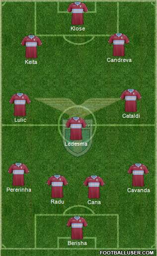 S.S. Lazio Formation 2015