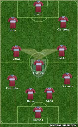 S.S. Lazio Formation 2015