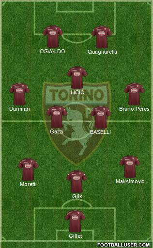 Torino Formation 2015