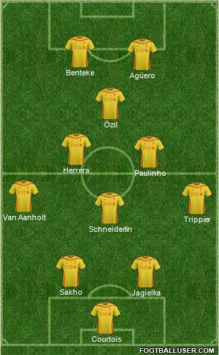 Liverpool Formation 2015