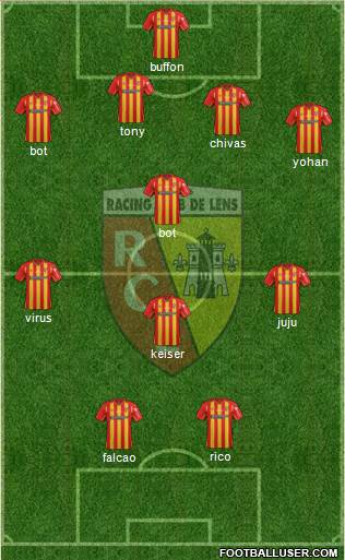 Racing Club de Lens Formation 2015