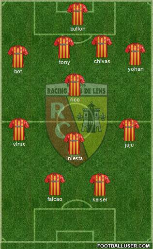 Racing Club de Lens Formation 2015