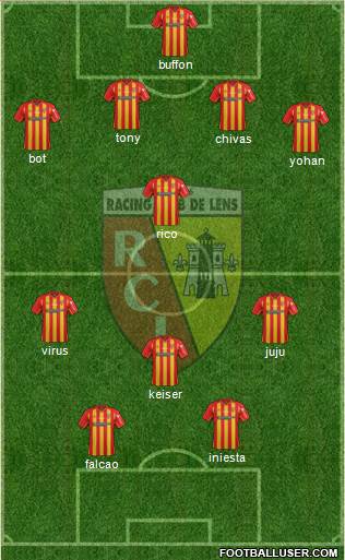 Racing Club de Lens Formation 2015