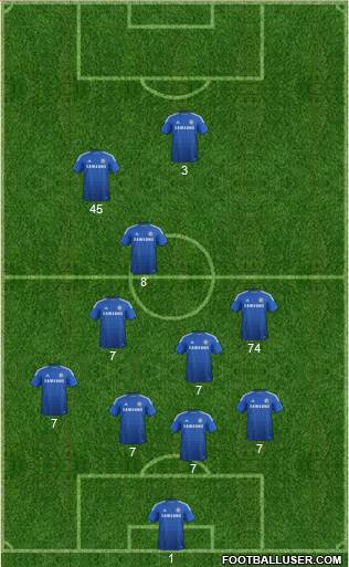 Chelsea Formation 2015