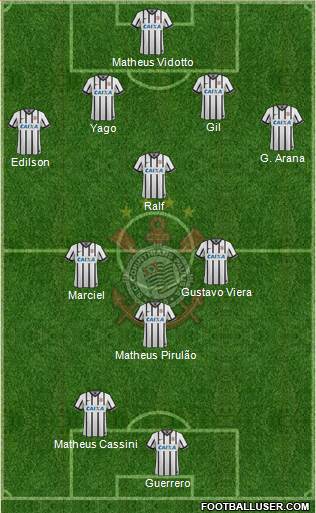 SC Corinthians Paulista Formation 2015