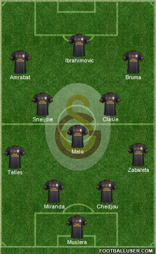 Galatasaray SK Formation 2015
