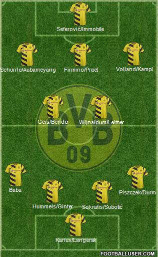 Borussia Dortmund Formation 2015