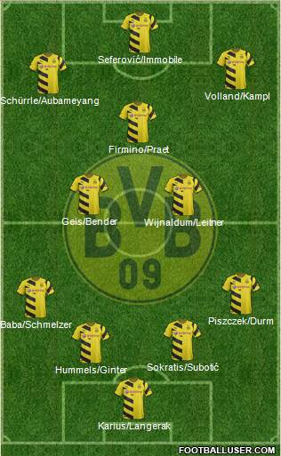 Borussia Dortmund Formation 2015