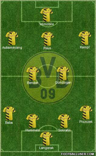 Borussia Dortmund Formation 2015
