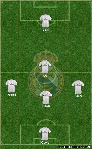 Real Madrid C.F. Formation 2015