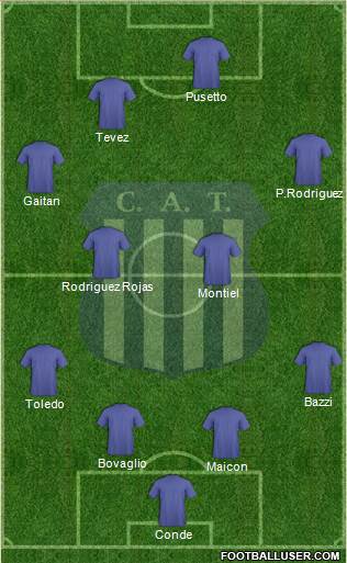 Talleres de Córdoba Formation 2015