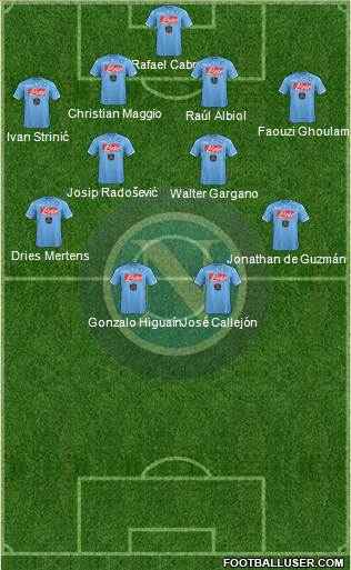 Napoli Formation 2015