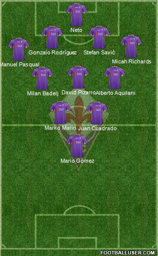 Fiorentina Formation 2015