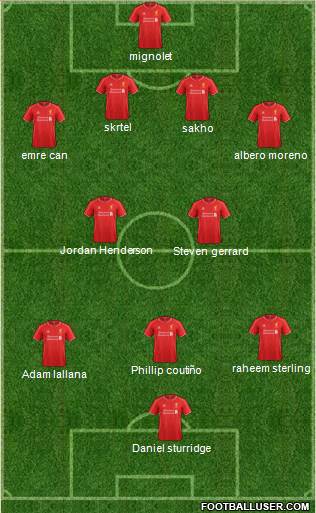 Liverpool Formation 2015
