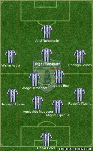 Club Deportivo Pachuca Formation 2015