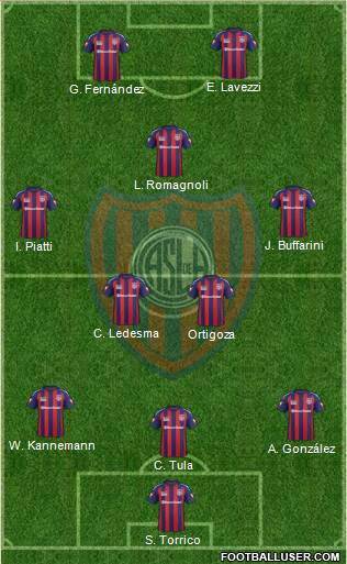 San Lorenzo de Almagro Formation 2015