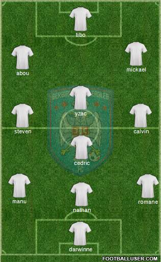 Serbian White Eagles Football Club Formation 2015