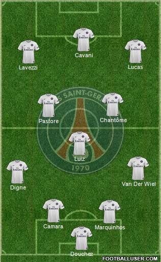 Paris Saint-Germain Formation 2015