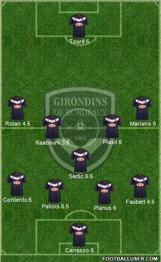 FC Girondins de Bordeaux Formation 2015