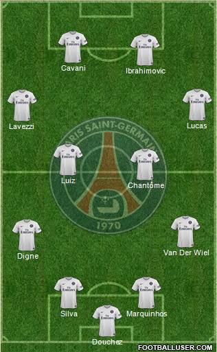 Paris Saint-Germain Formation 2015