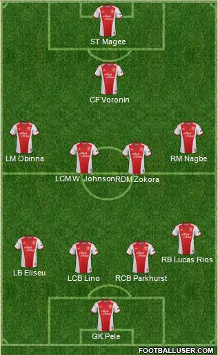 Portland Timbers Formation 2015