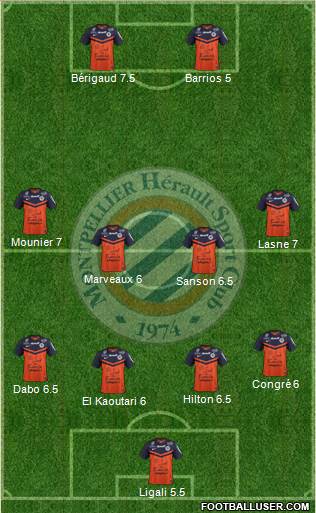 Montpellier Hérault Sport Club Formation 2015