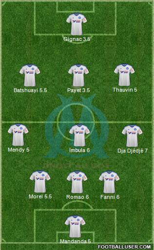 Olympique de Marseille Formation 2015