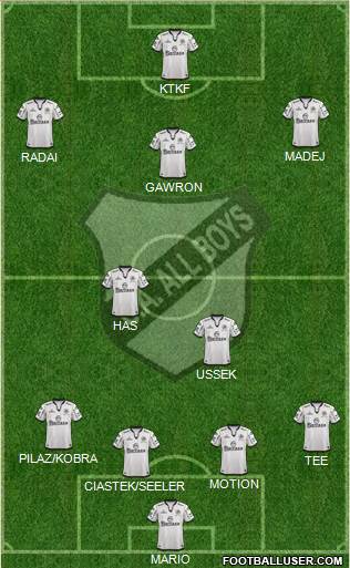 All Boys Formation 2015