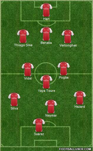 Arsenal Formation 2015