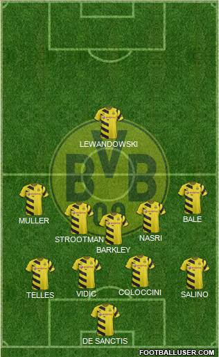 Borussia Dortmund Formation 2015