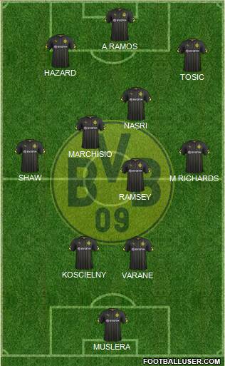 Borussia Dortmund Formation 2015