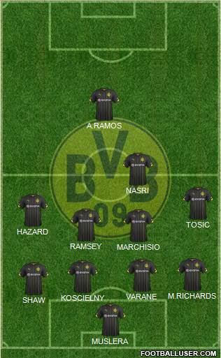 Borussia Dortmund Formation 2015