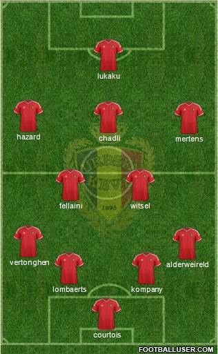 Belgium Formation 2015