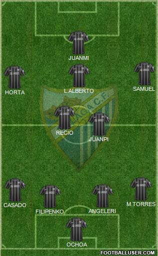 Málaga C.F., S.A.D. Formation 2015