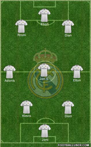 Real Madrid C.F. Formation 2015