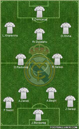 Real Madrid C.F. Formation 2015
