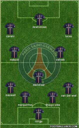 Paris Saint-Germain Formation 2015