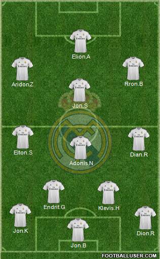 Real Madrid C.F. Formation 2015