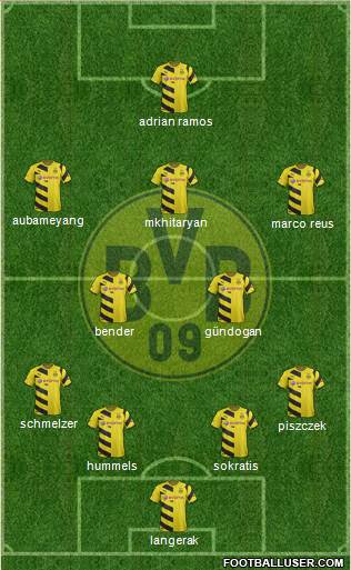 Borussia Dortmund Formation 2015